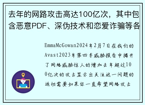 去年的网路攻击高达100亿次，其中包含恶意PDF、深伪技术和恋爱诈骗等各种形式。